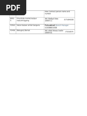 Contract Person