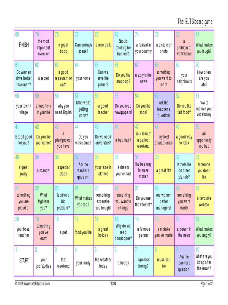 ielts speaking board game Cognition Psychology & Cognitive Science
