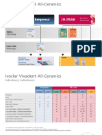 All-Ceramic+Products+Flowchart