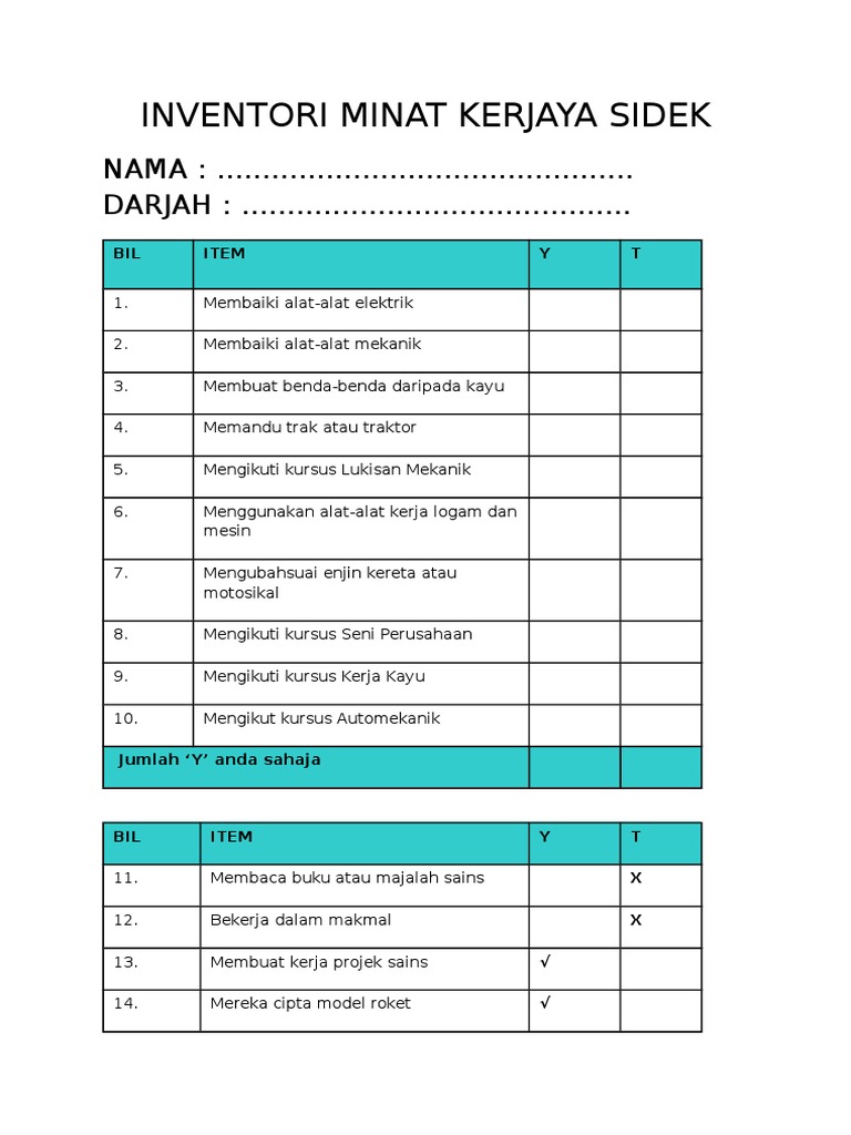 Buku Panduam Inventori Minat Kerjaya - Dalam penyusunan rab silahkan