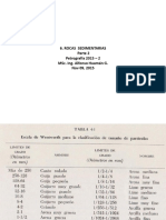 Presentación 6 PETRO Rocas Sedimentarias. Paarte 2. EPIG 2015 - 2. AHG. Nov 09, 2015.