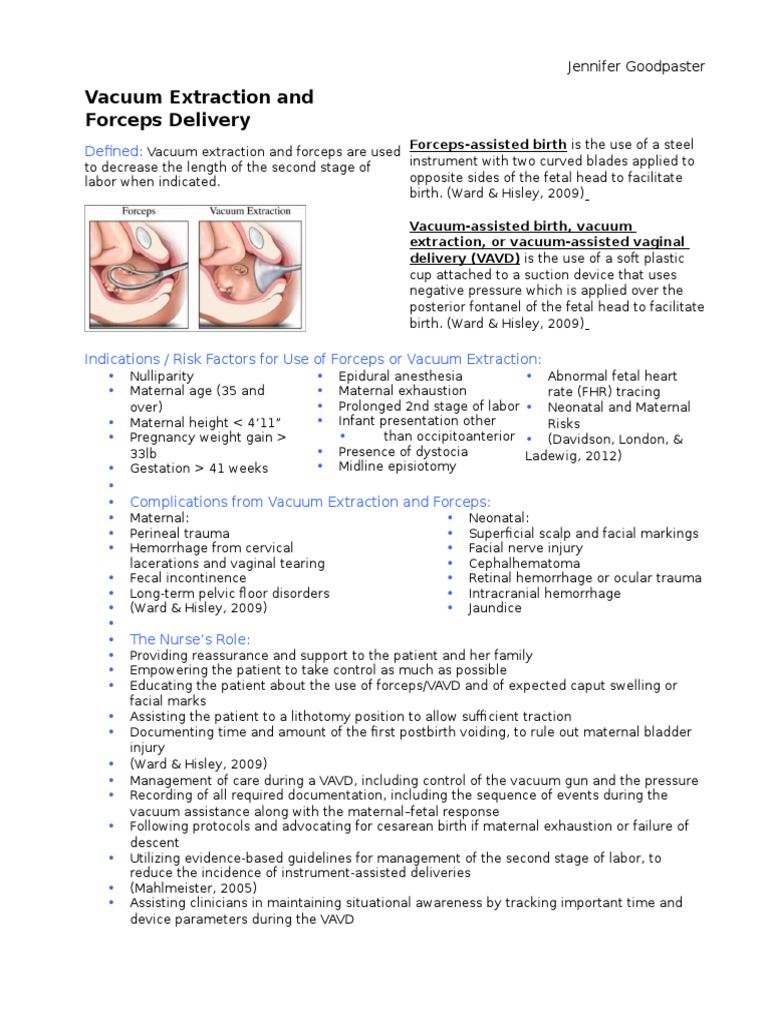5 Minute Spotlight_Vacuum Extraction and Forceps Delivery Childbirth