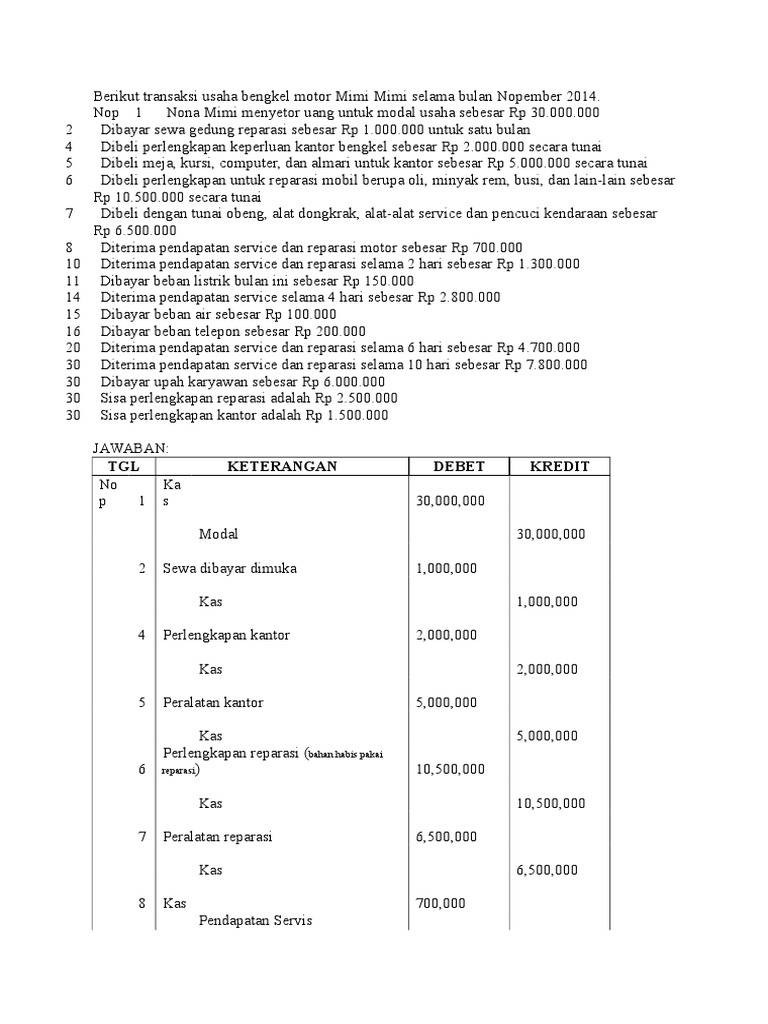 Bengkel Motor Mimi Mimi Selama Bulan Nopember 2014 Pdf