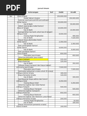 Akuntansi Travel Hal 23 Pdf