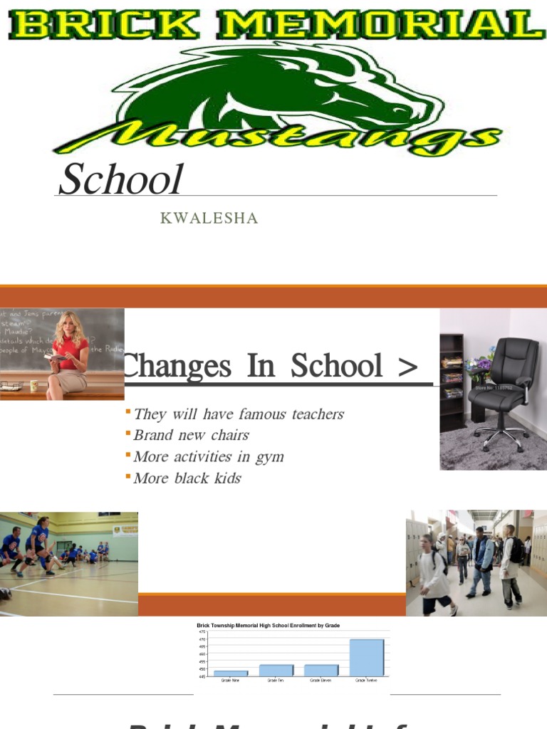 Brick Memorial High School PDF