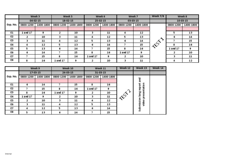 Lab Experiment Schedule | PDF