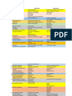 Miedos, Fortalezas y Debilidades2-2016-2