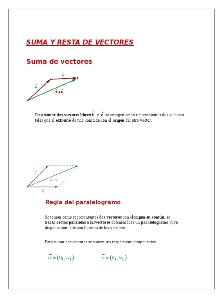 Suma y Resta de Vectores: Ejercicios Resueltos | PDF