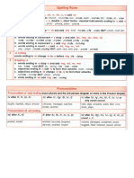 Spelling Rules and Pronounciation