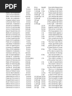 WoW Disenchanting Table Guide | PDF | Leisure