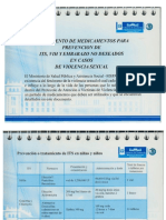 Recetario Tratamiento de Medicamentos para Prevención de ITS, VIH y Embarazo No Deseado en Casos de Vs