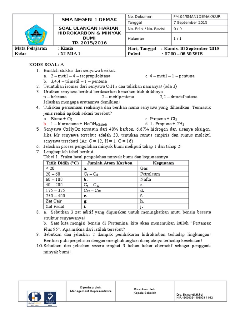 Soal Uh Hidrokarbon Dan Minyak Bumi