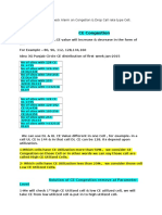 3G Kpi Solution at Parameter Level