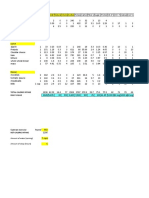 Foodlog Feb 4 Sheet1