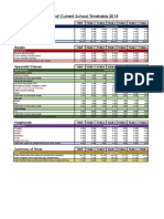 School Timetable Audit