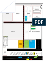 Epichlorohydrin Plant Layout