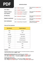 Reported Speech Explanations