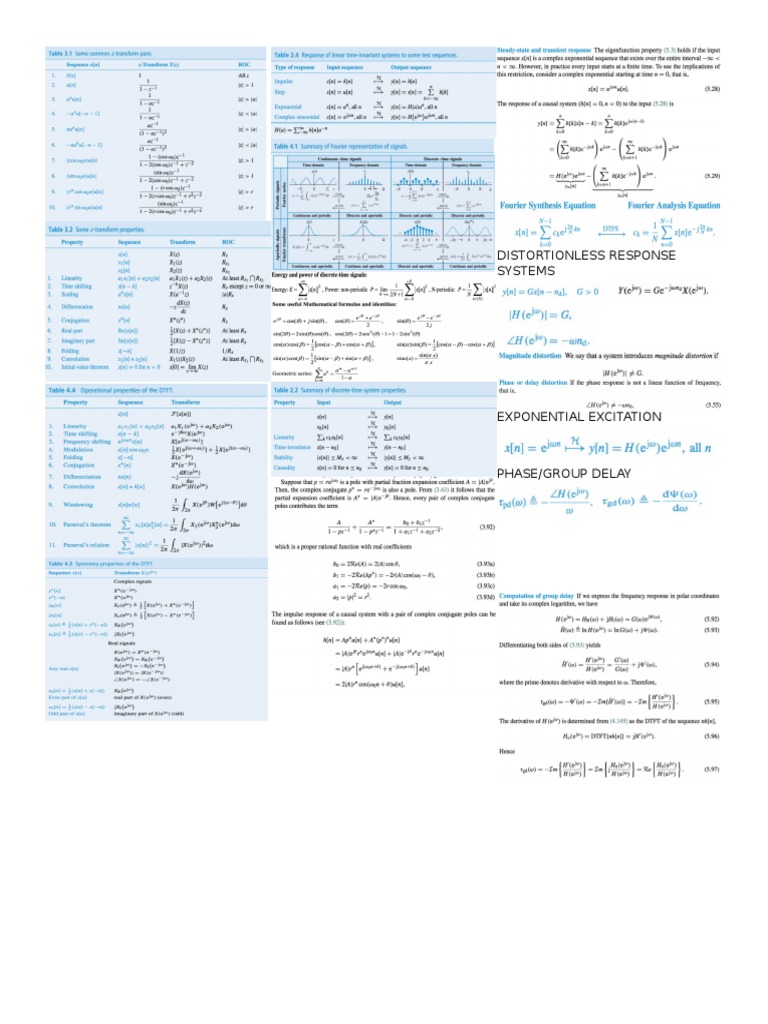 556 Cheat Sheet | PDF | Telecommunications Engineering | Signal Processing