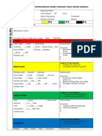 Format Pengkajian Gadar Dewasa