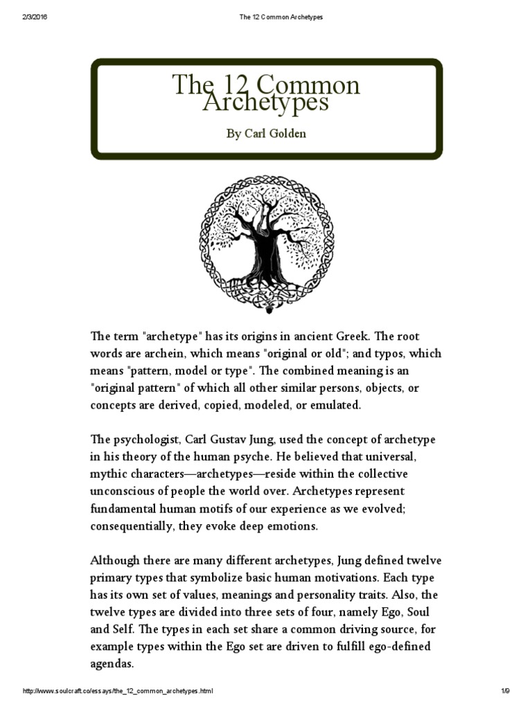 Carl Gustav Jung Archetypes