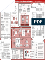 Bpmn2 0 Poster Pl