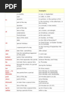 Prepositions of Time