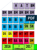 Jadual Waktu Kelas