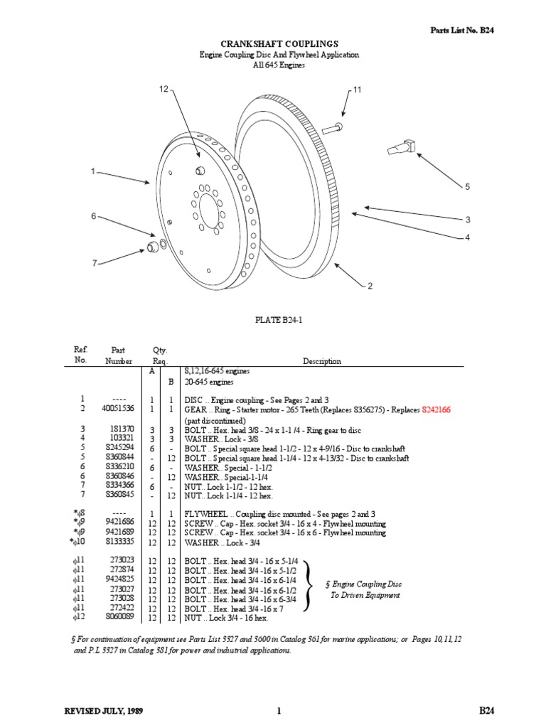 BLUE PRINT Volant moteur compatibilite avec SUBARU ADS73501