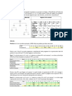 250227374 Ejercicios Resueltos MRP I MRP II