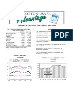 Cotton Usa Updates