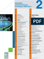 02 PROFINET-Industrial Ethernet