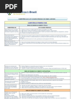 Competencias e Atividades Pessoais No Ramo Lobinho