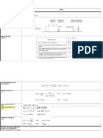 Eurocode Parametres