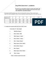 Data Mining, Spring 2010. Exercises 1, Solutions