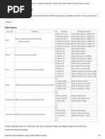 Download Armor Skill List MHFU - The Monster Hunter Wiki - Monster Hunter Monster Hunter 2 Monster Hunter 3 And More by Muhammad Gufran SN299809512 doc pdf