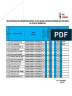 Resultados Fnales Cist