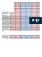 International Books Proliferation Assessment - 2015 - Sheet1