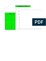 Headquarters Location: Bar Chart