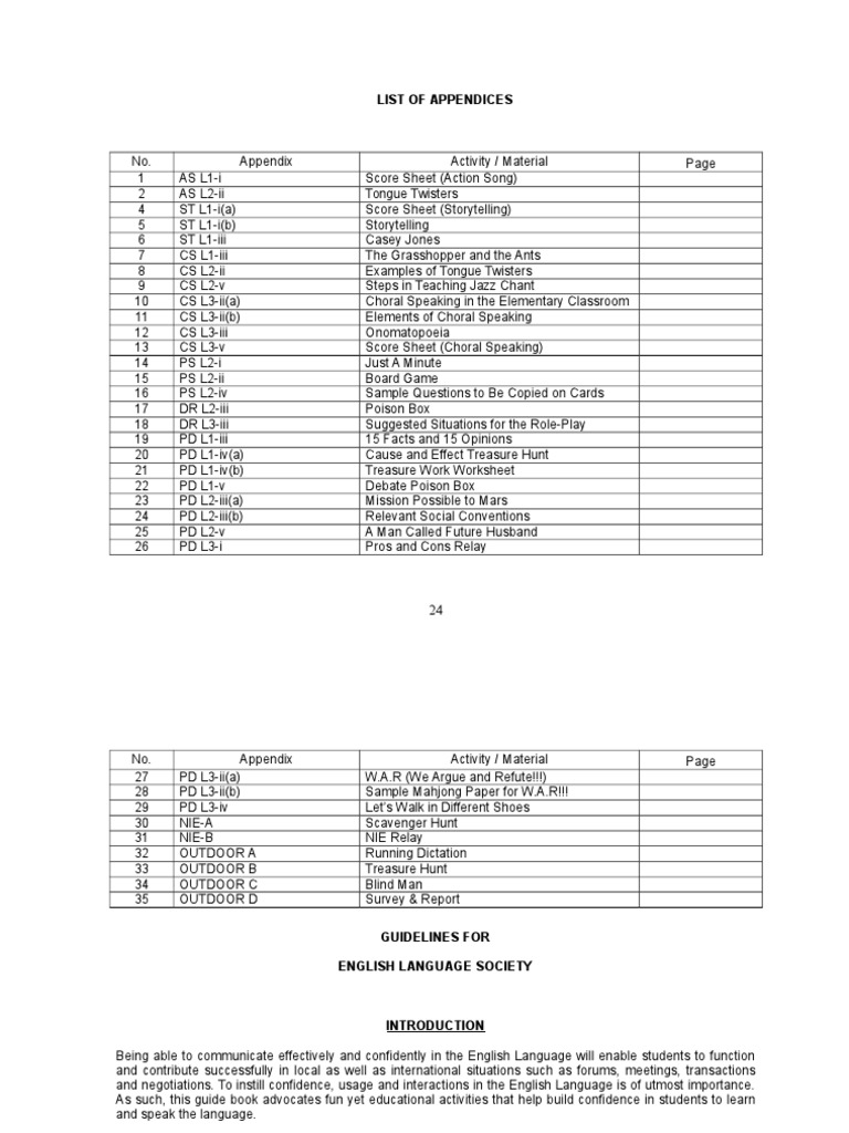 List of Appendices | PDF | Storytelling | Phonology