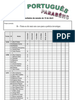 Resultados da sessão de 15 de Abril