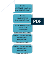 daftar pengunjung