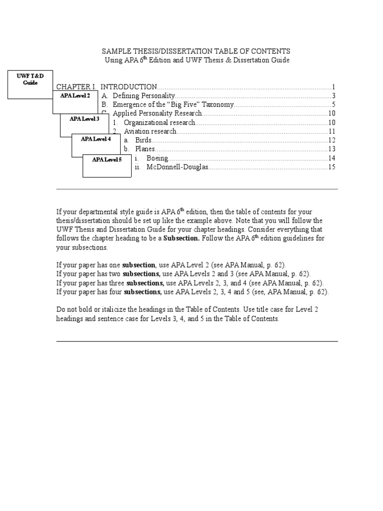 APA 6th Edition Thesis Format Guide | PDF