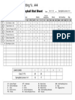 Clubz17 - Vs - Springfield Juniors 14-1 - Volleyball Stat Sheet