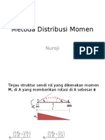 Analisis Struktur Metode Distribusi Momen