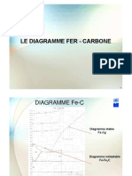 DIAGRAMMA FER-CARBONE.pdf