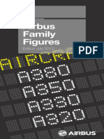 Airbus Family Figures: Edition July 2015