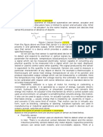 Sensor & Actuator