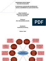 Mapa Conceptual MT