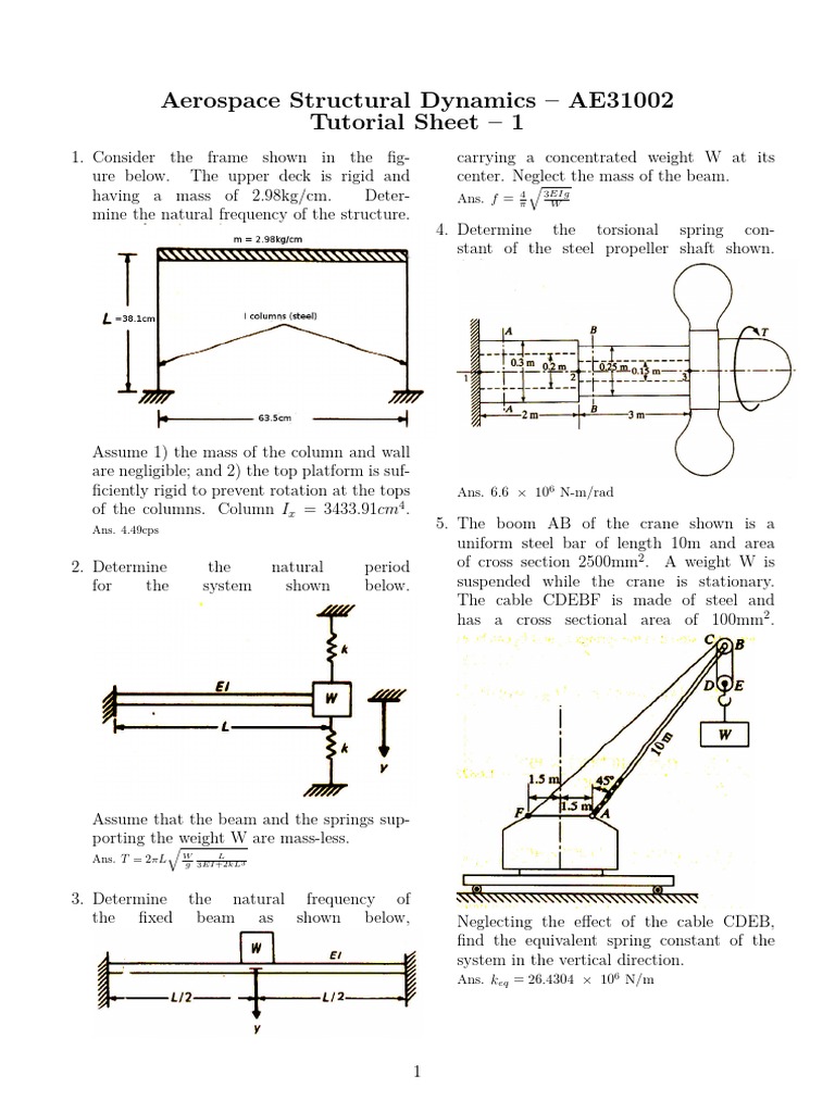 Aerospace Structural Dynamics - AE31002 Tutorial Sheet - 1: Ans. F Q ...