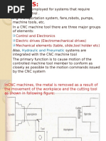 Feed Drives